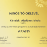 ARANY minősítés az Aktív Iskola Programban!